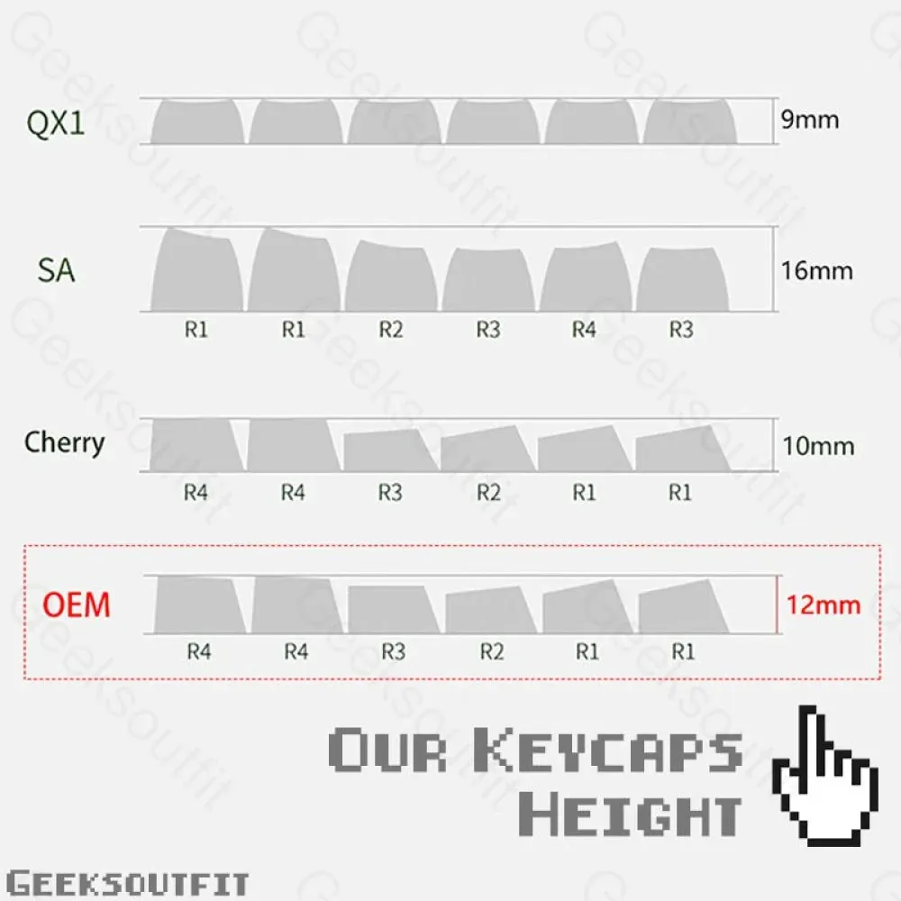 12mm Height PBT OEM MX Switch Lemon Keycaps Set [12 pcs]