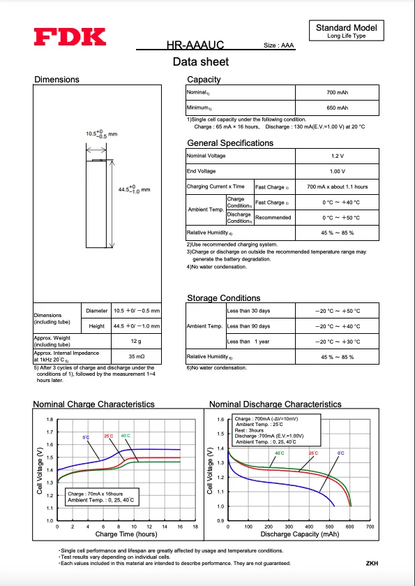 FDK HR-AAAUC Battery - 1.2V 700mAh AAA NiMH (Flat Top)