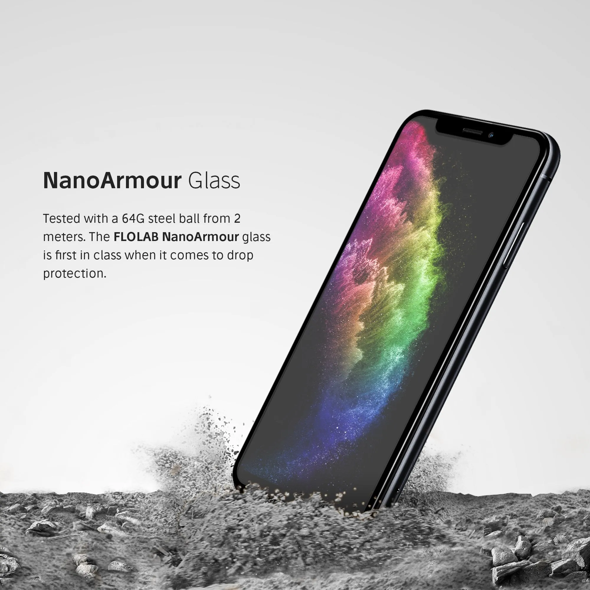 NanoArmour iPhone XR Anti-Glare Screen Protector