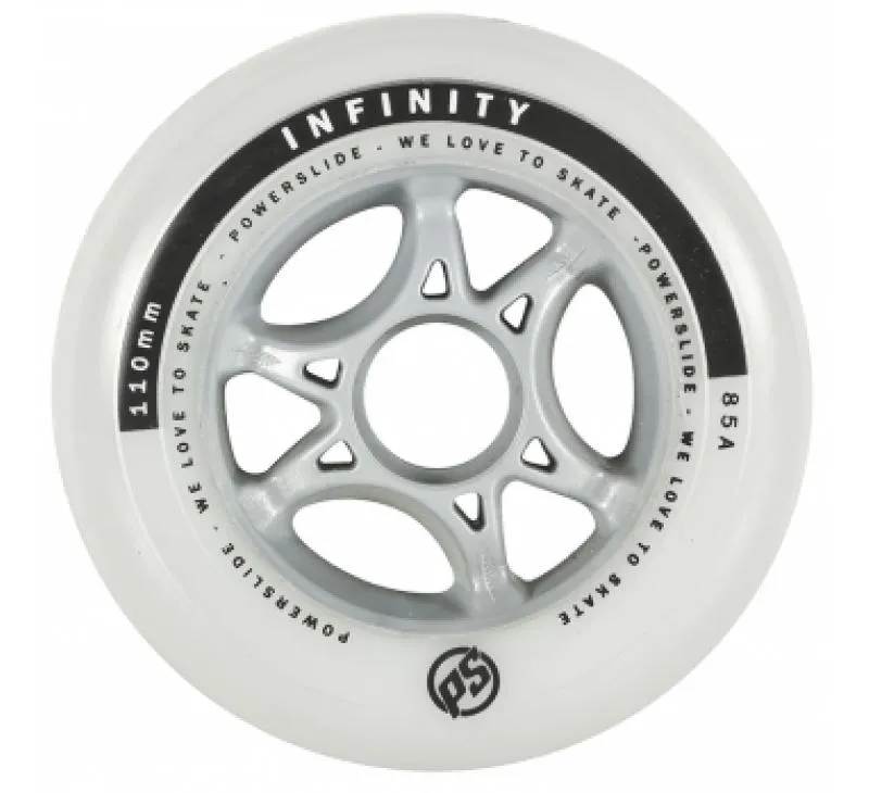 Powerslide Infinity II Wheels