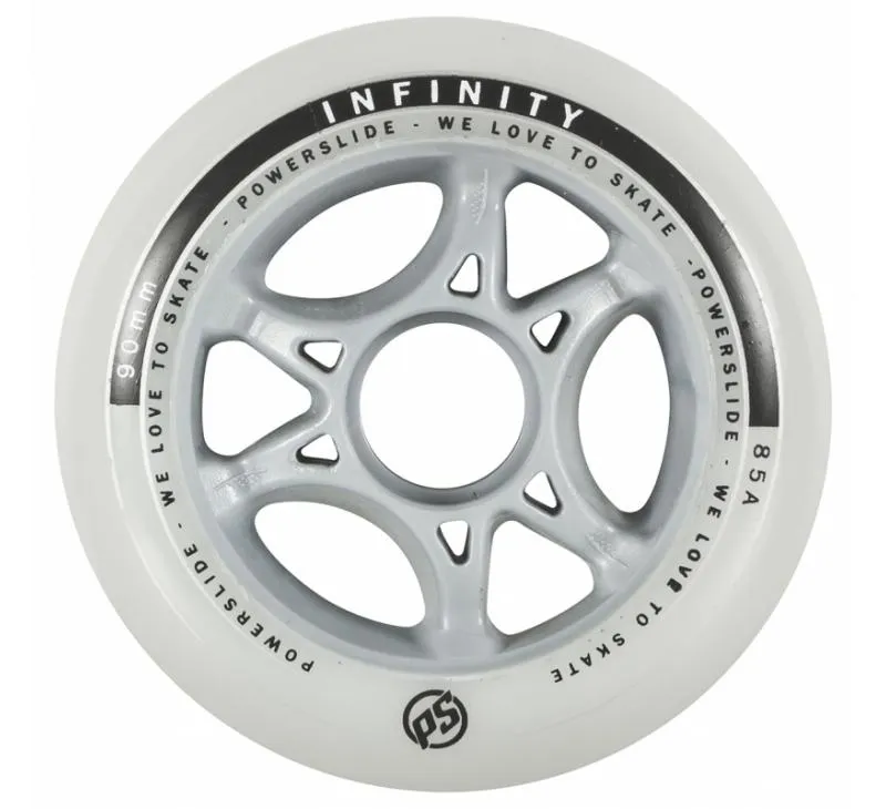 Powerslide Infinity II Wheels